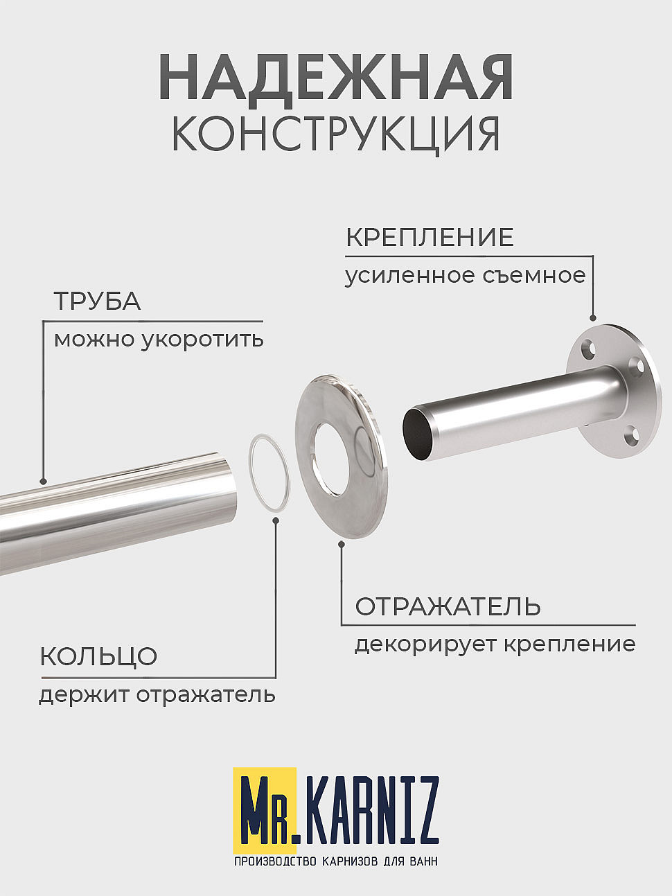 Карниз для ванны Bellrado Гранд Люкс 143х143 Усиленный 20 мм MrKARNIZ фото 2