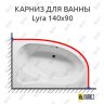 Карниз для ванны Riho Lyra 140х90 Усиленный 20 мм MrKARNIZ фото 1