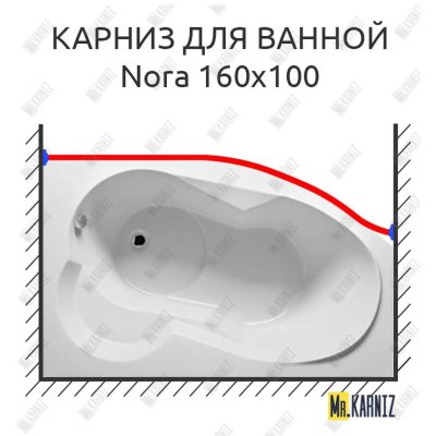 Карниз для ванны Riho Nora Передний борт 160х100 Усиленный 20 мм MrKARNIZ