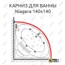 Карниз для ванны Doctor Jet Niagara 140х140 Усиленный 20 мм MrKARNIZ фото 1