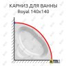 Карниз для ванны Kolpa-San Royal 140х140 Усиленный 20 мм MrKARNIZ фото 1