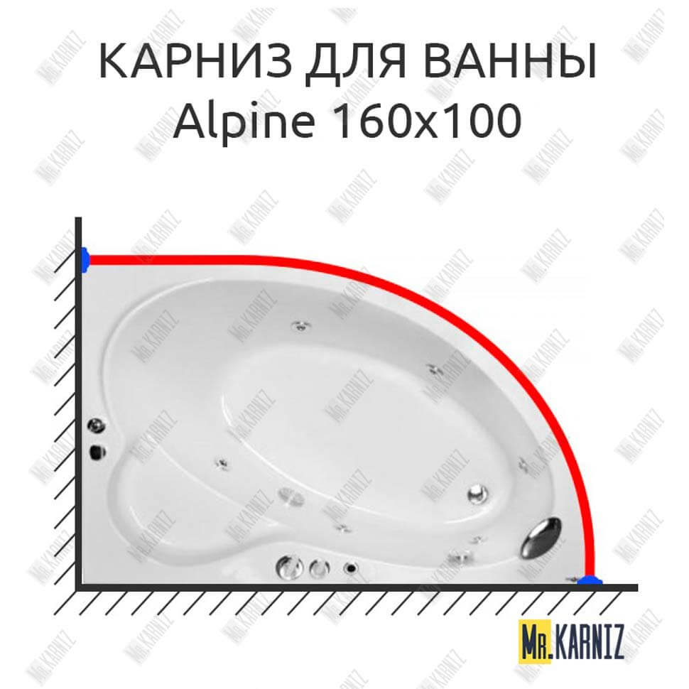 Карниз для ванны Royal Bath ALPINE 160 Усиленный 25 мм MrKARNIZ