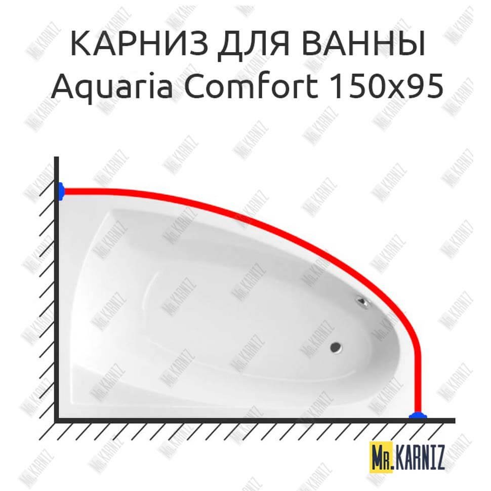 Карниз для ванны Excellent Aquaria Comfort 150х95 Усиленный 20 мм MrKARNIZ Карниз для ванны Excellent Aquaria Comfort 150х95 Усиленный 20 мм MrKARNIZ