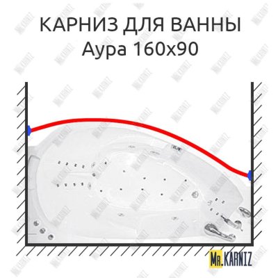 Карниз для ванны Цвет и стиль Аура Передний борт 160х90 Усиленный 20 мм MrKARNIZ