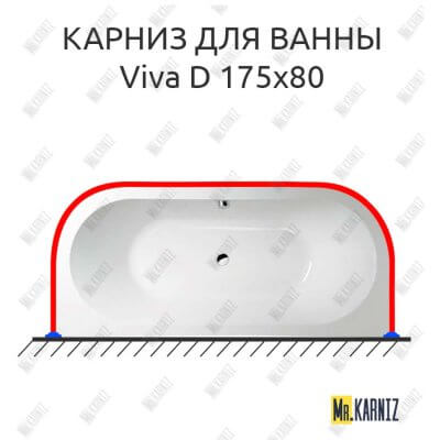Карниз для ванны Alpen Viva D П-образный 175х80 Усиленный 25 мм MrKARNIZ