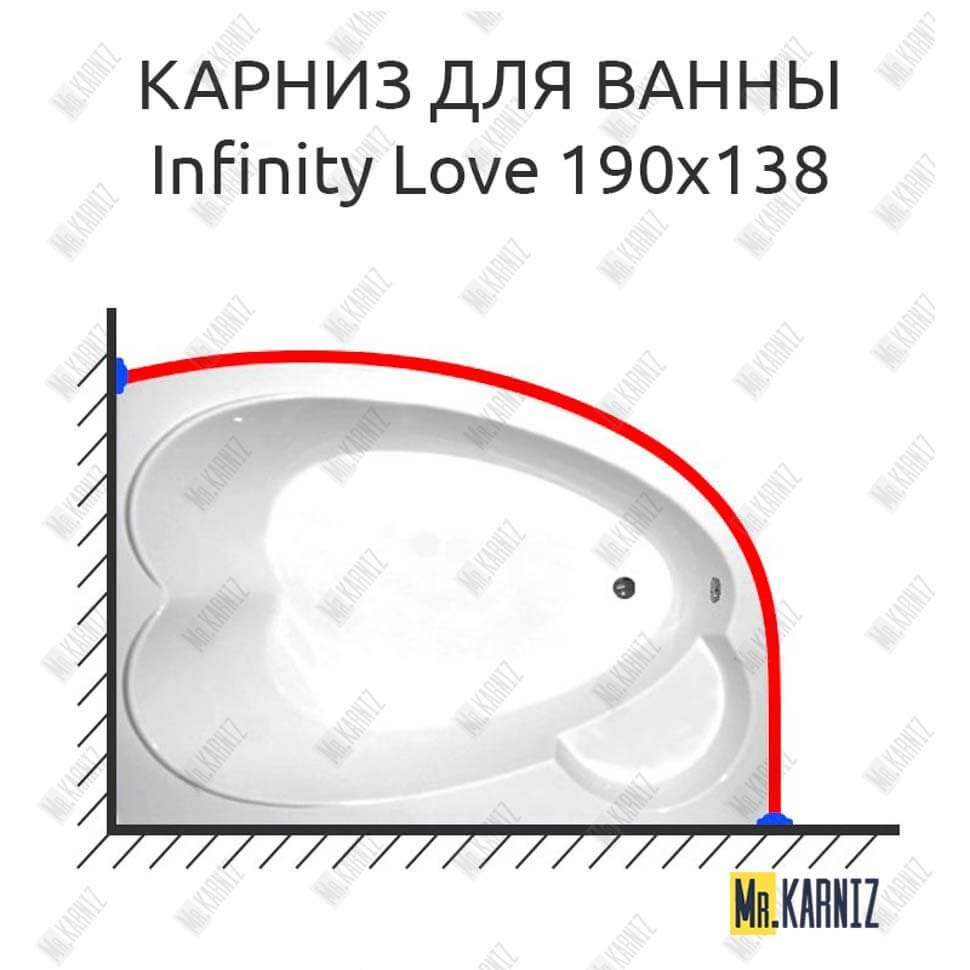 Карниз для ванны THERMOLUX INFINITY Love 190х138 Усиленный 20 мм MrKARNIZ Карниз для ванны THERMOLUX INFINITY Love 190х138 Усиленный 20 мм MrKARNIZ