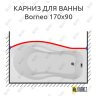 Карниз для ванны Aquanet Borneo Передний борт 170х90 Усиленный 25 мм MrKARNIZ фото 1