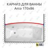 Карниз для ванны Balteco Arco Передний борт 170х86 Усиленный 25 мм MrKARNIZ фото 1