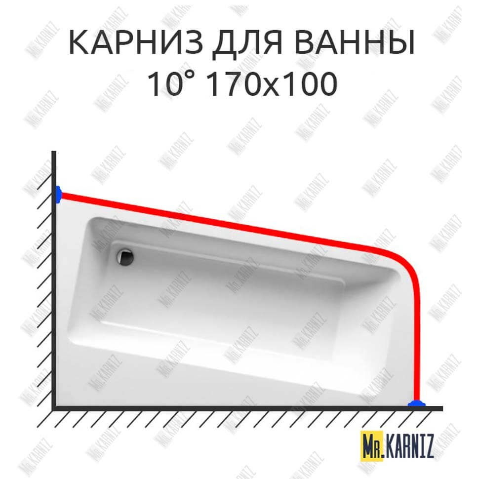 Карниз для ванны Ravak 10 170х100 Усиленный 25 мм MrKARNIZ