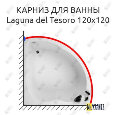 Карниз для ванны Akrilan Laguna del Tesoro 120х120 Усиленный 25 мм MrKARNIZ
