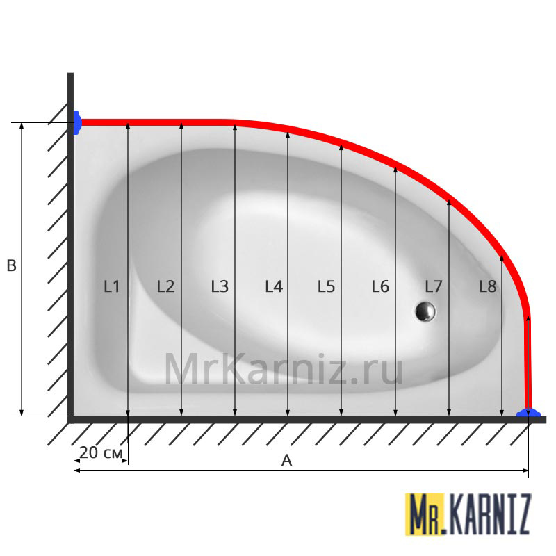 Увеличить Карнизы для ванн Г образной